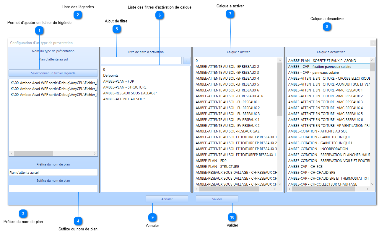 Configuration d'un type de présentation