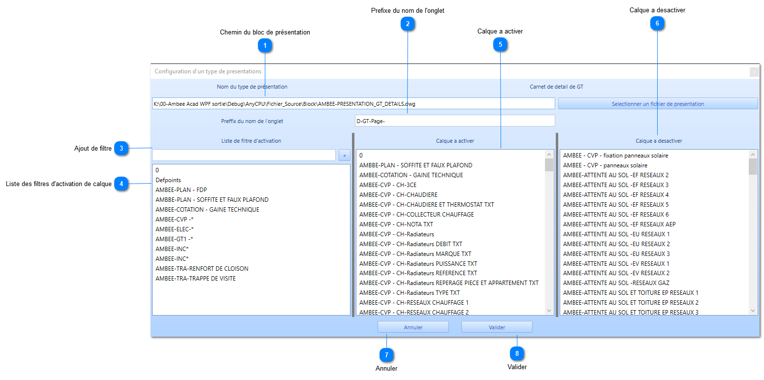 Configuration d'un type de présentation