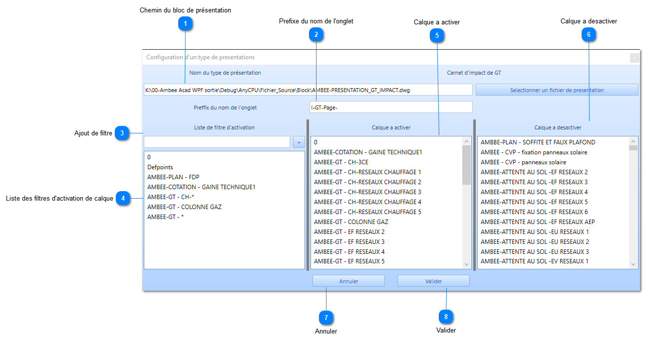 Configuration d'un type de présentation