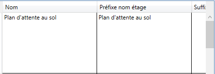 6. Liste des types de présentations