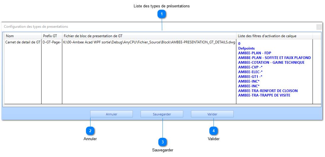 Configuration des types de présentations