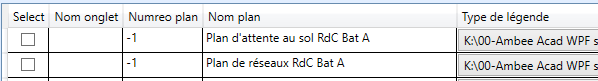 1. Liste de présentation à créer