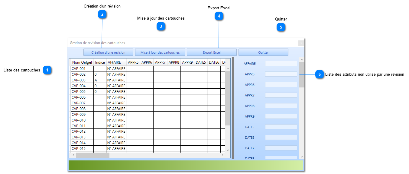 Gestionnaire de revision
