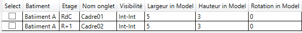 1. Liste des cadres